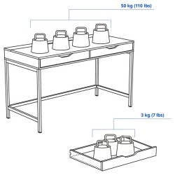 Ikea Alex Desk With 2 Drawers White 60483439