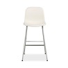 Astra Mani High Stool