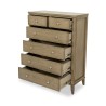 Cavendish Pearson Chest Of 5 Drawers
