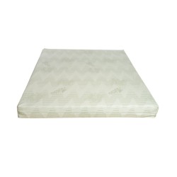 Restonic Nettle 150x190 cm Firm